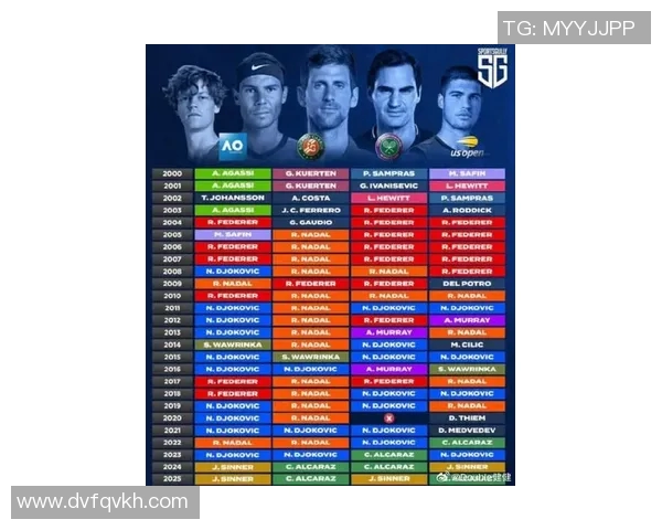 全球足球传奇：历届最伟大十大球星排名揭晓